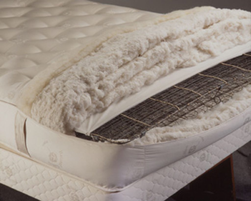 What is an innerspring mattress?